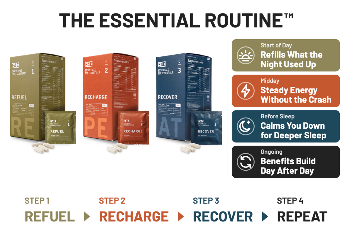 E4E: Supplements for Essential Workers such as nurses, construction workers, military, drivers, police, firefighers lineman and anyone working long hours with manual labor.