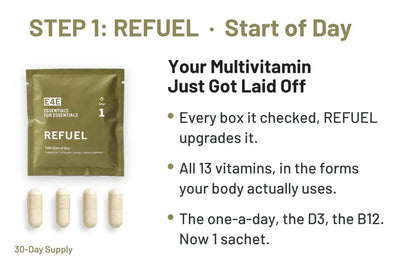 STEP 1 REFUEL, start of day: all 13 vitamins in the forms your body uses