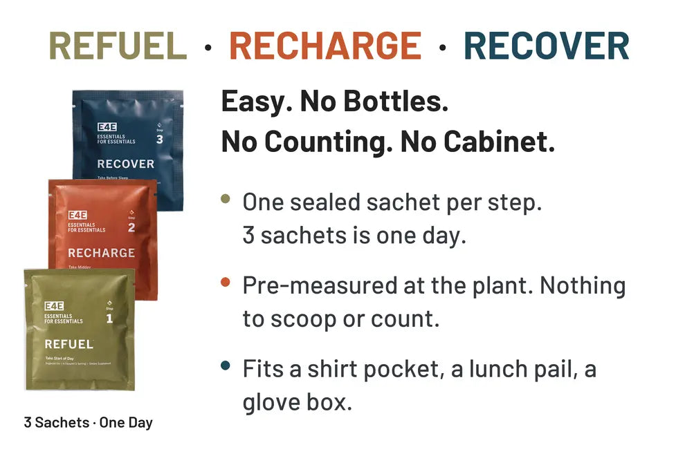 REFUEL, RECHARGE and RECOVER: one sealed sachet per step, three sachets a day