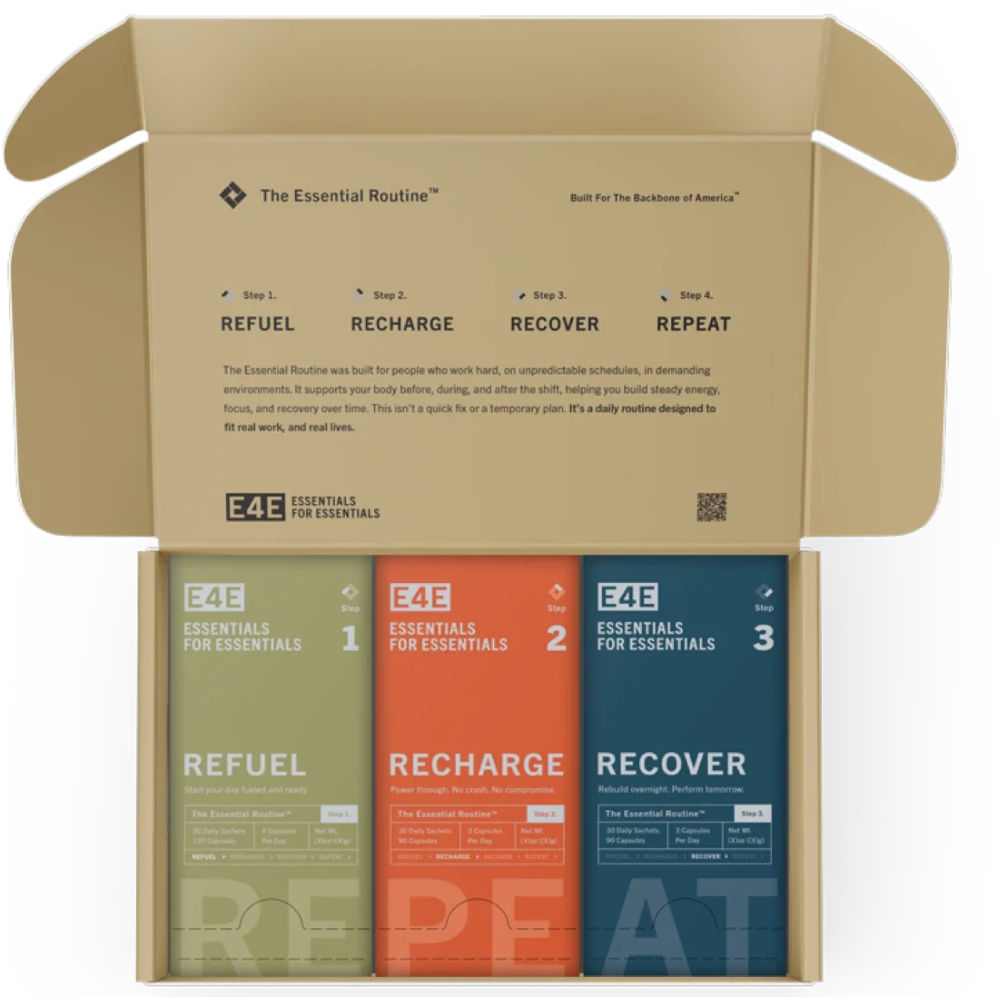 One month of the routine: REFUEL, RECHARGE and RECOVER sachets in the open box